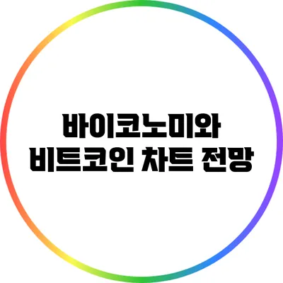 바이코노미와 비트코인 차트 전망