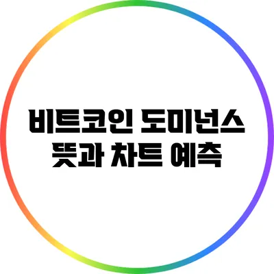 비트코인 도미넌스 뜻과 차트 예측