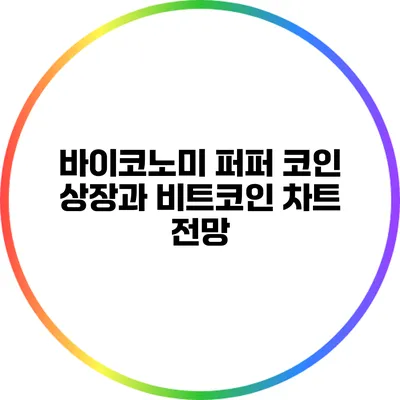 바이코노미 퍼퍼 코인 상장과 비트코인 차트 전망