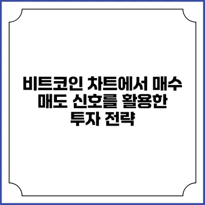 비트코인 차트에서 매수 매도 신호를 활용한 투자 전략