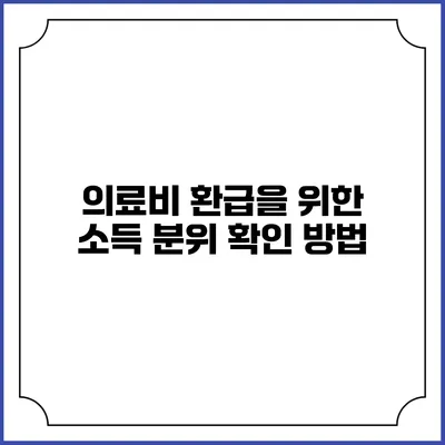 의료비 환급을 위한 소득 분위 확인 방법