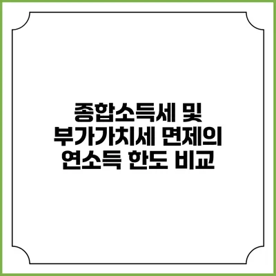 종합소득세 및 부가가치세 면제의 연소득 한도 비교