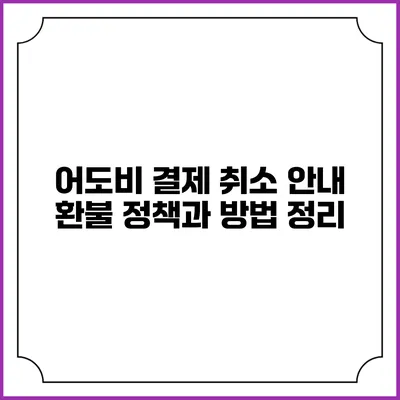어도비 결제 취소 안내 환불 정책과 방법 정리