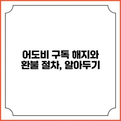 어도비 구독 해지와 환불 절차, 알아두기